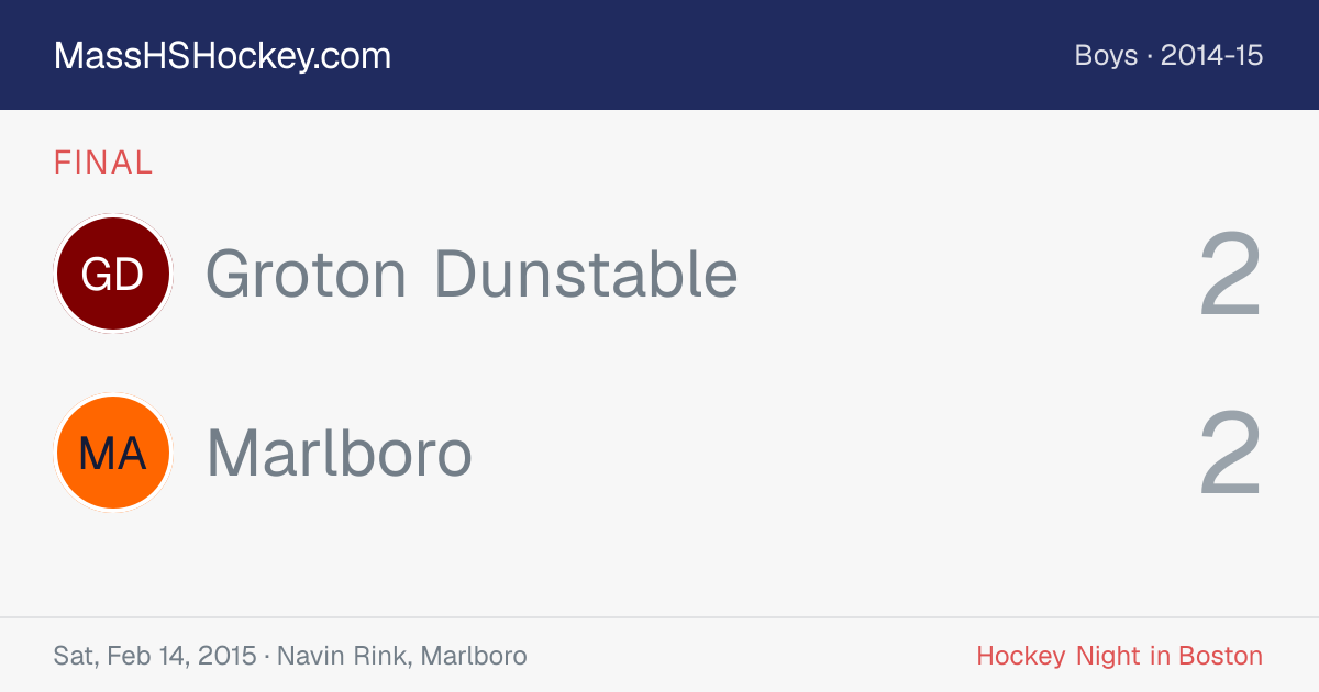 Groton Dunstable at Marlboro score card