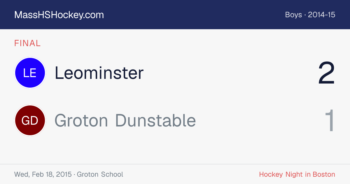 Leominster at Groton Dunstable score card