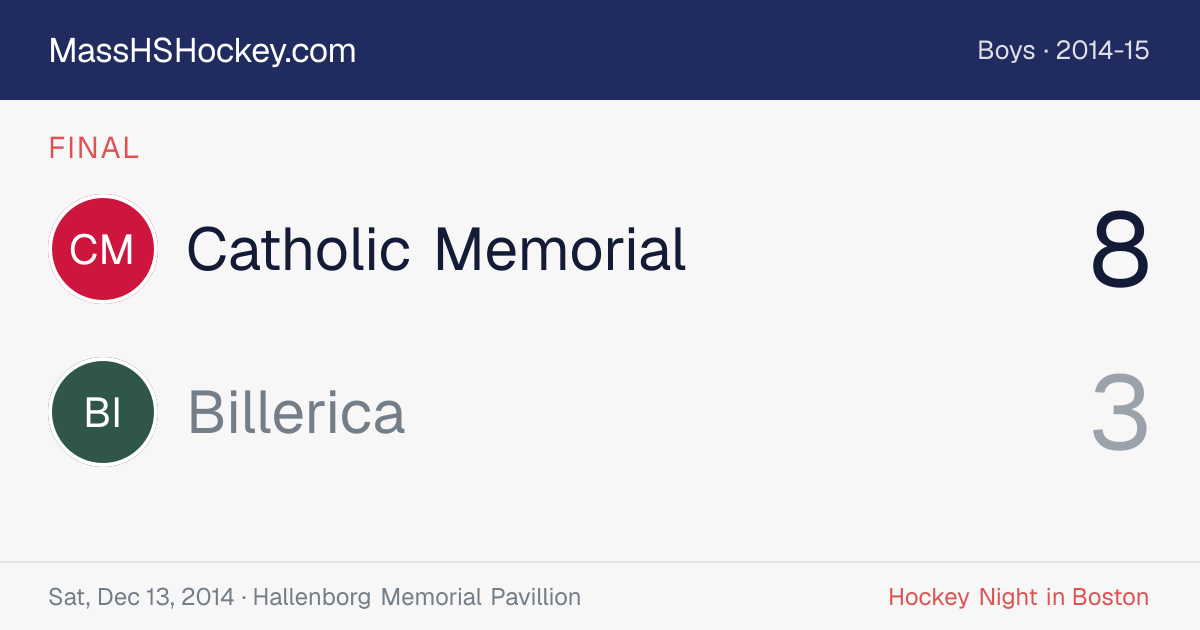 Catholic Memorial at Billerica score card