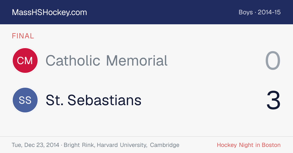Catholic Memorial at St. Sebastians score card