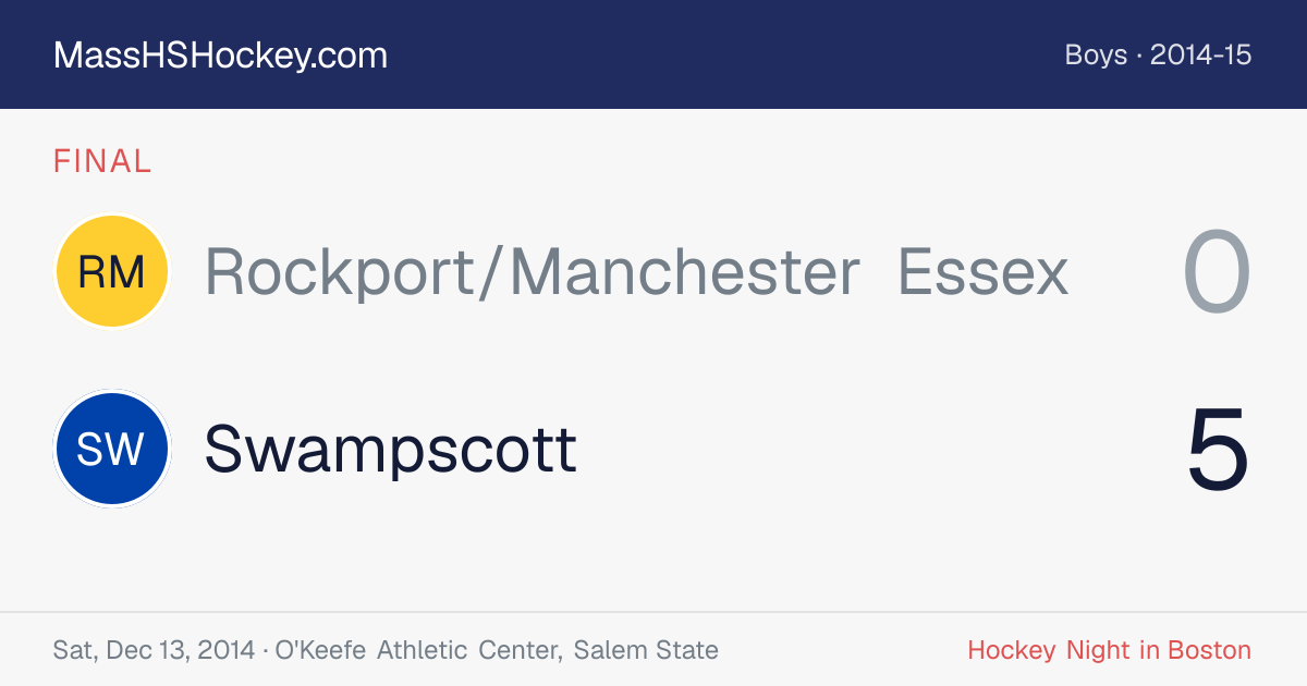 Rockport/Manchester Essex at Swampscott score card