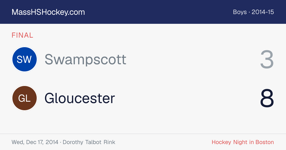 Swampscott at Gloucester score card