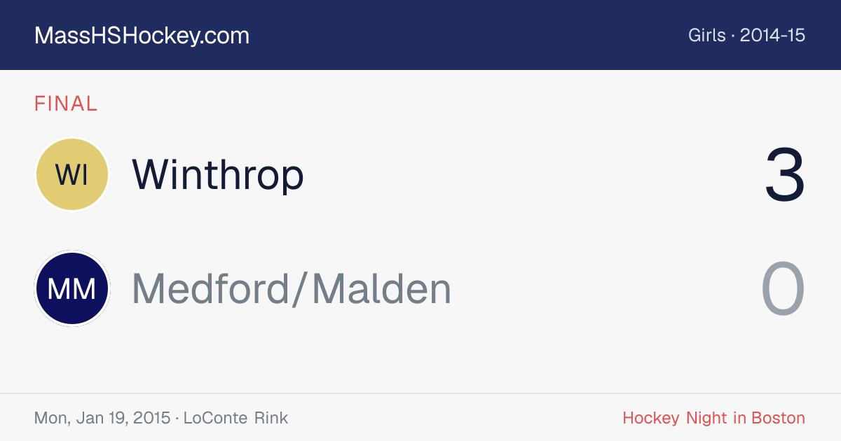 Winthrop at Medford/Malden score card