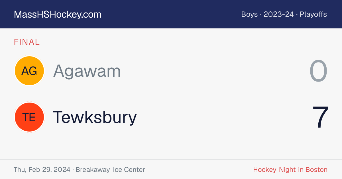 Agawam at Tewksbury score card