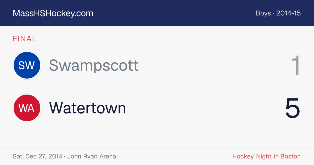 Swampscott at Watertown score card