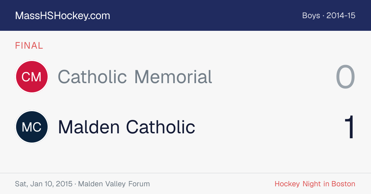 Catholic Memorial at Malden Catholic score card