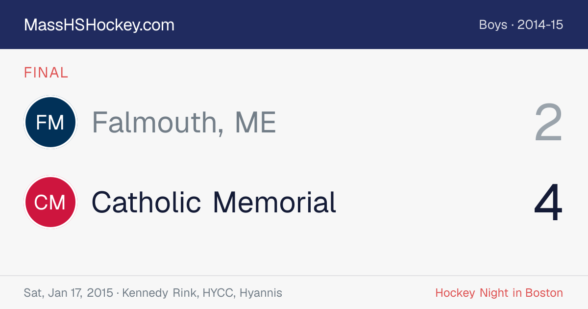Falmouth, ME at Catholic Memorial score card