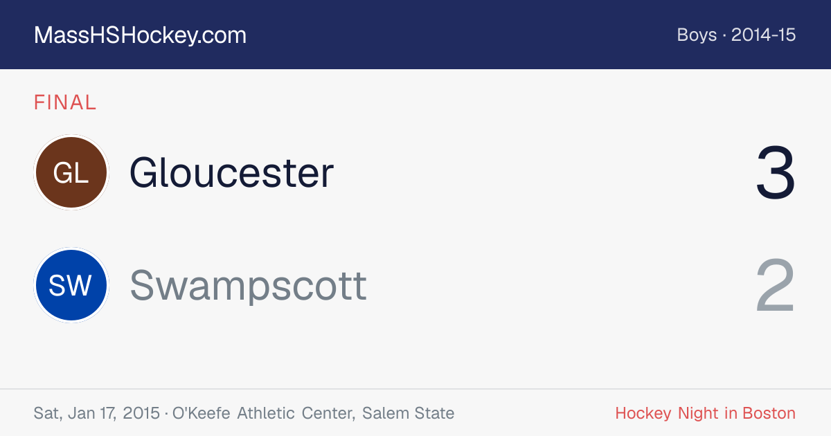 Gloucester at Swampscott score card