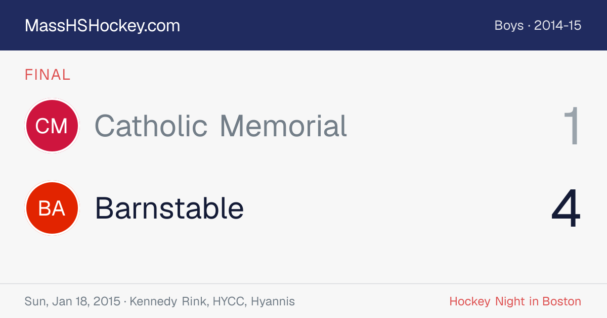 Catholic Memorial at Barnstable score card