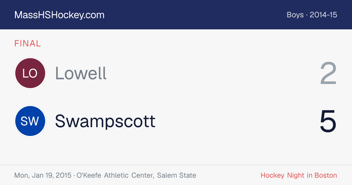 Lowell at Swampscott score card