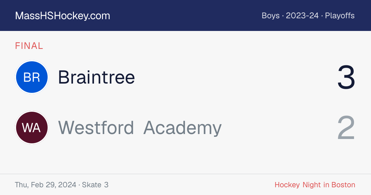 Braintree at Westford Academy score card