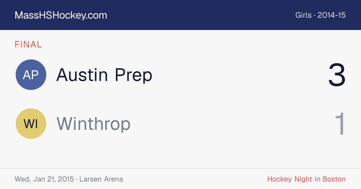 Austin Prep at Winthrop score card