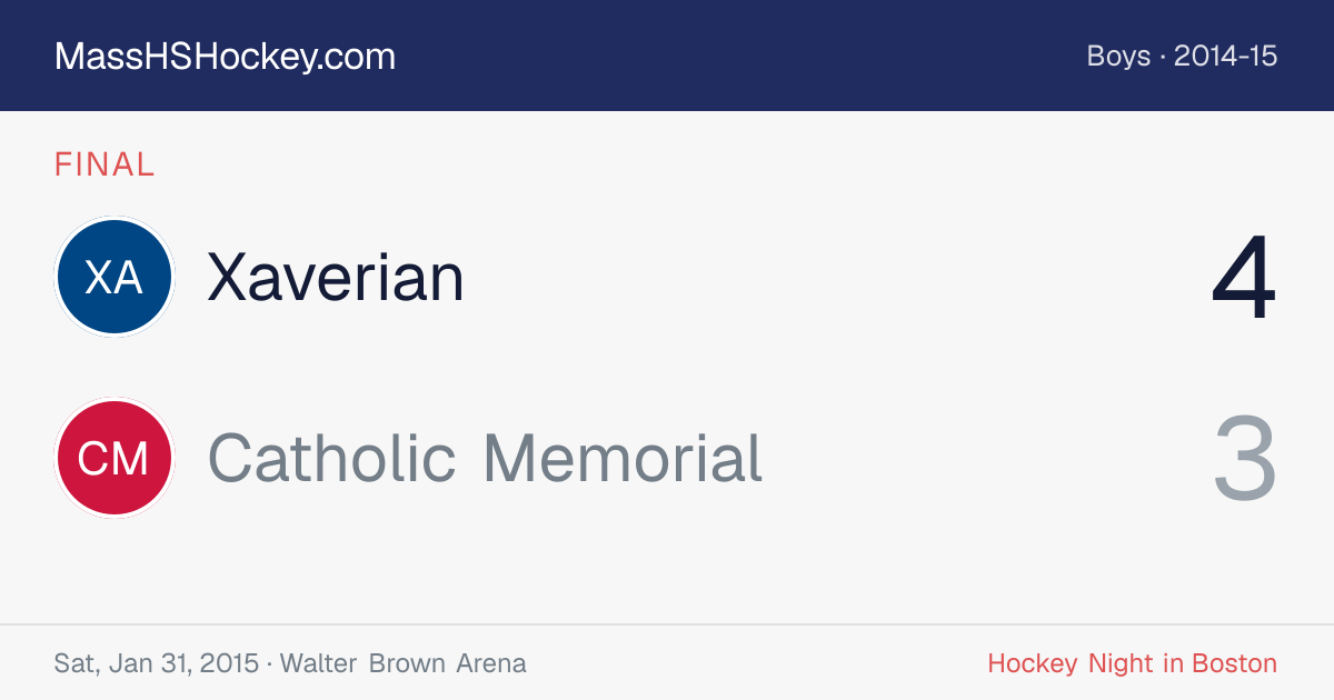 Xaverian at Catholic Memorial score card