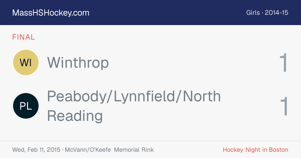 Winthrop at Peabody/Lynnfield/North Reading score card