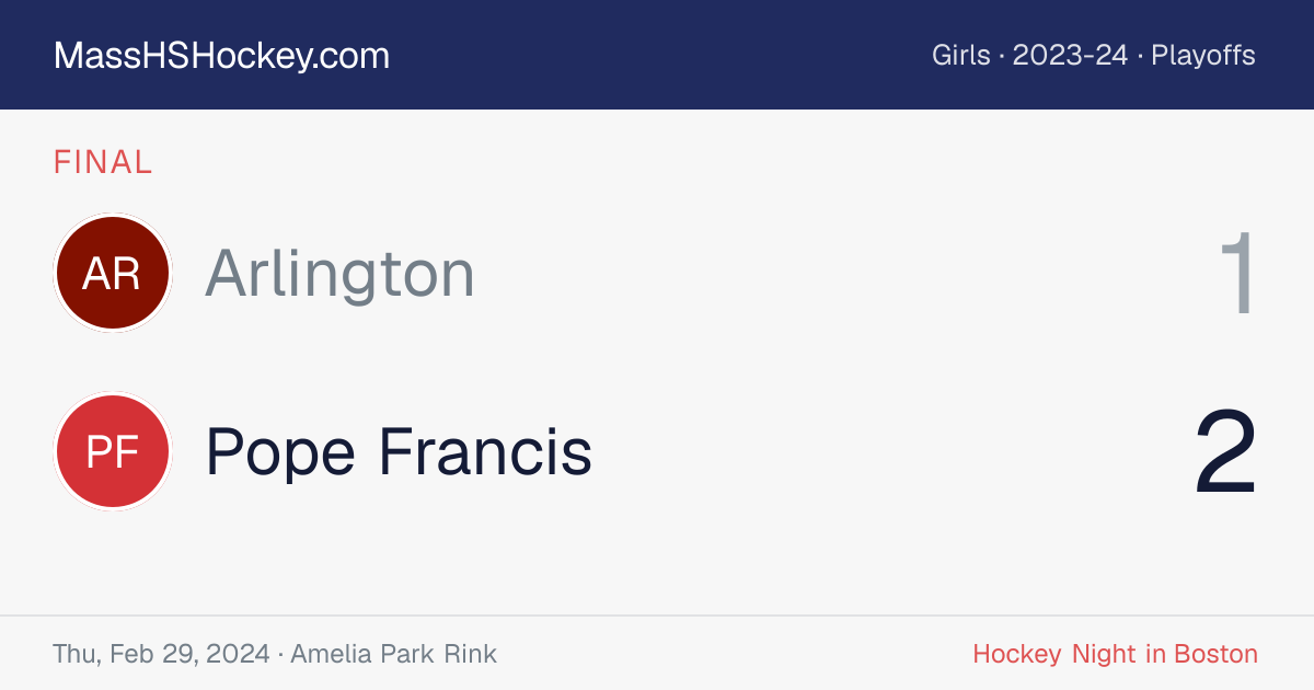 Arlington at Pope Francis score card