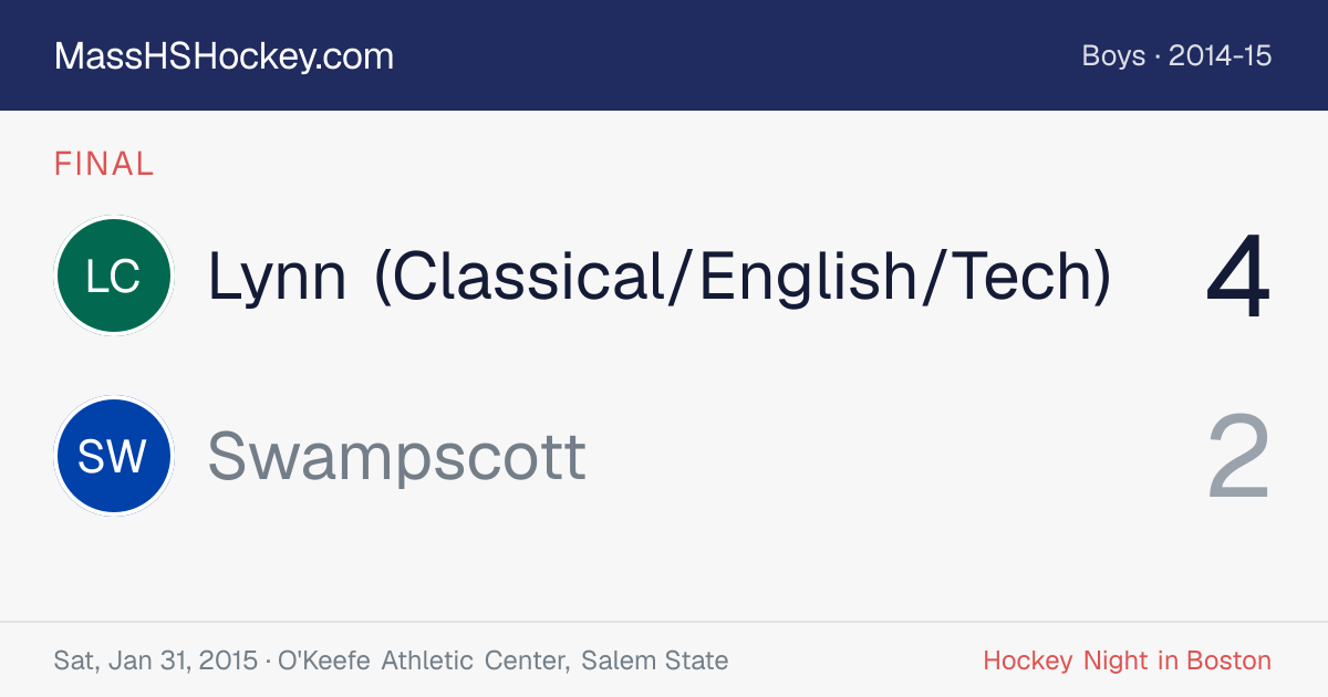 Lynn (Classical/English/Tech) at Swampscott score card