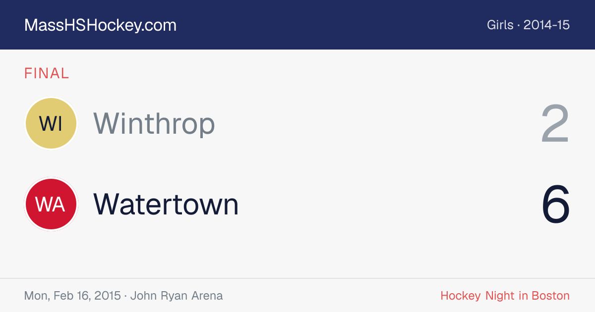 Winthrop at Watertown score card