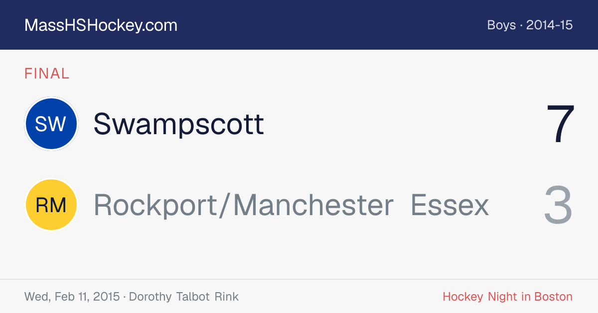 Swampscott at Rockport/Manchester Essex score card