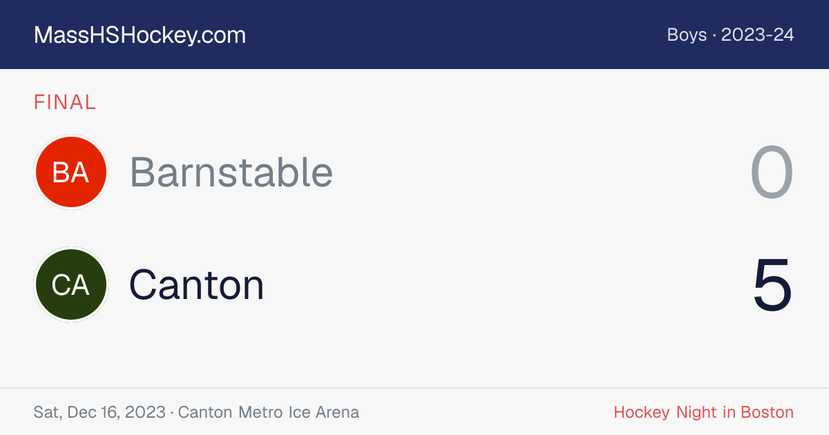Barnstable at Canton score card