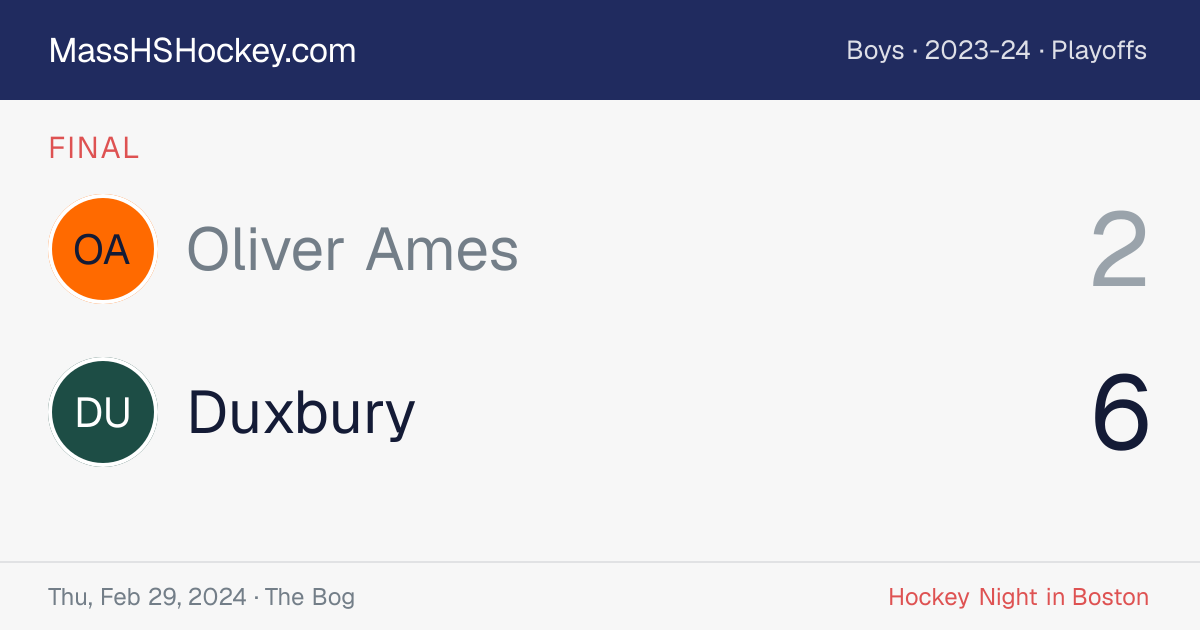 Oliver Ames at Duxbury score card