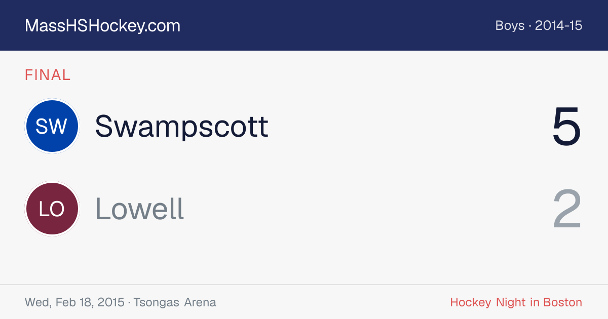 Swampscott at Lowell score card