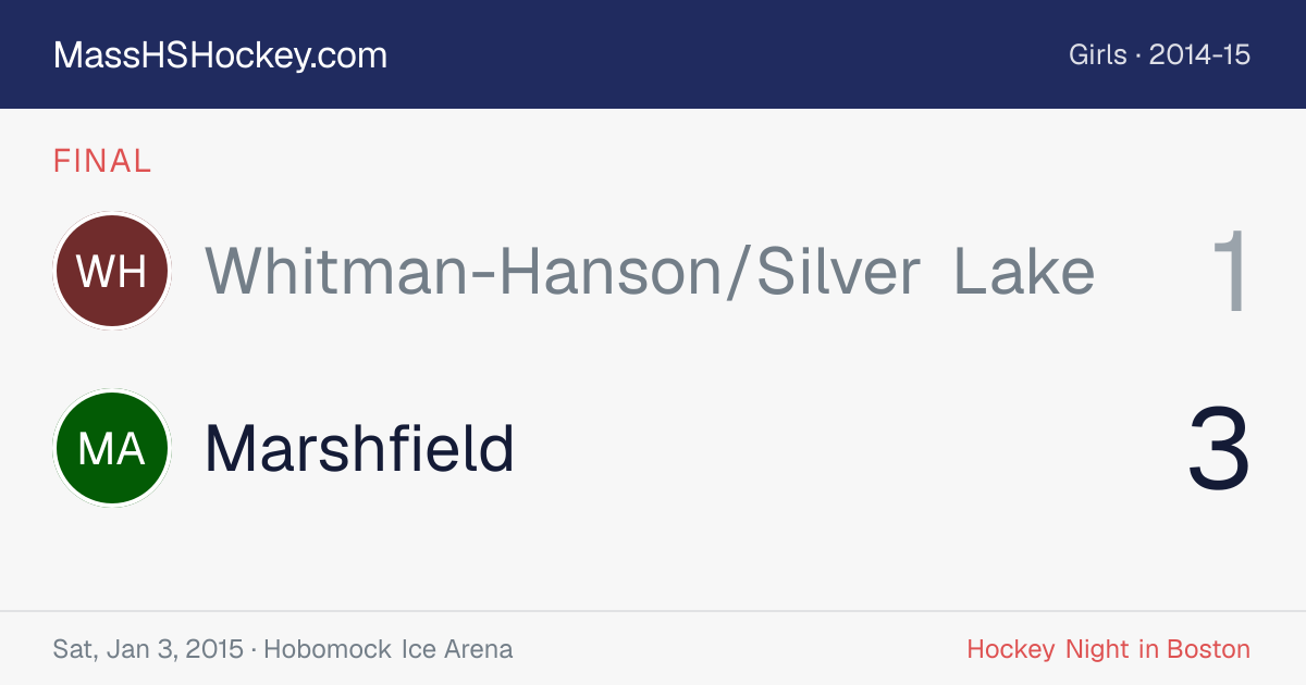 Whitman-Hanson/Silver Lake at Marshfield score card