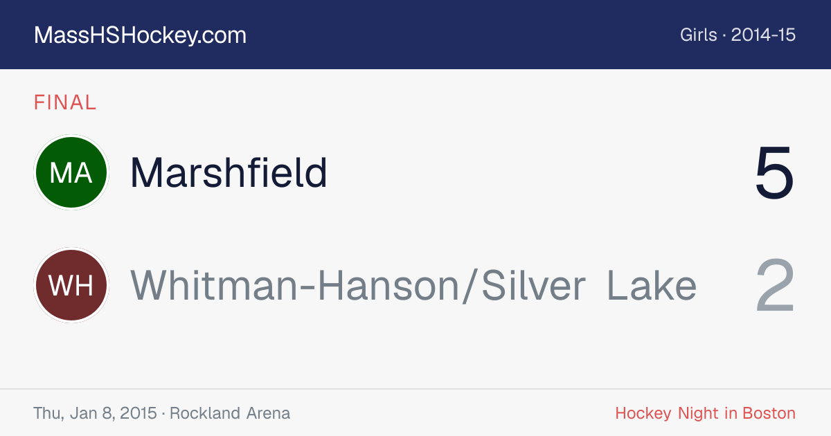 Marshfield at Whitman-Hanson/Silver Lake score card