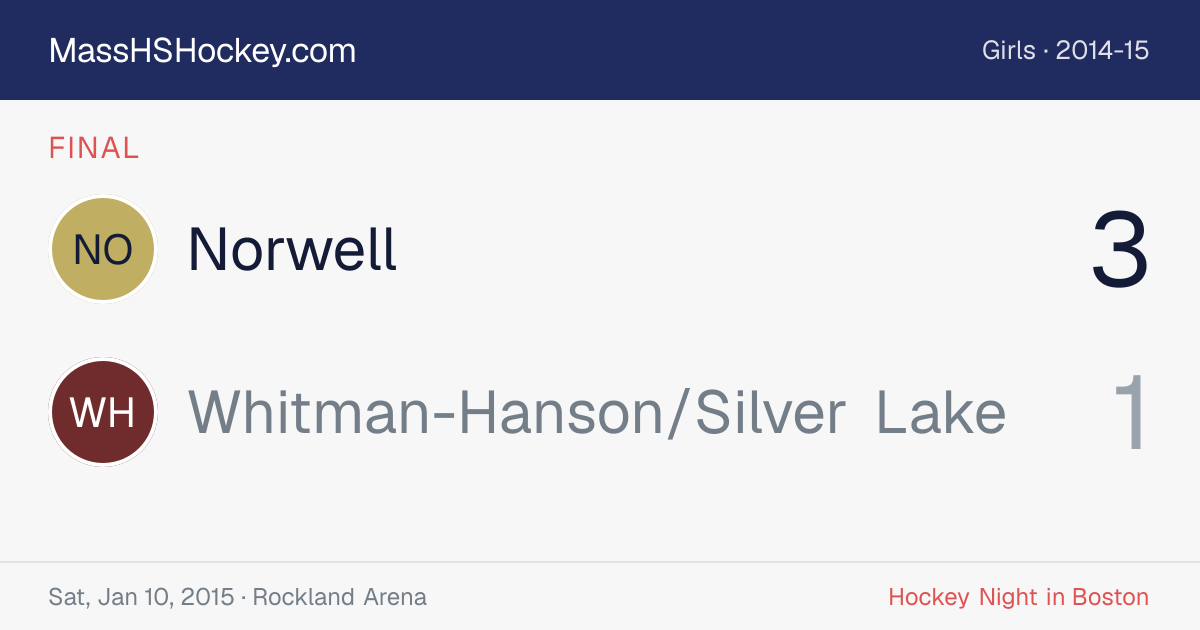 Norwell at Whitman-Hanson/Silver Lake score card