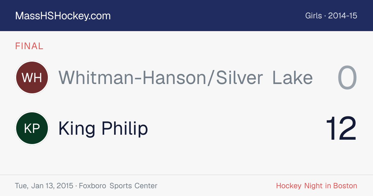 Whitman-Hanson/Silver Lake at King Philip score card