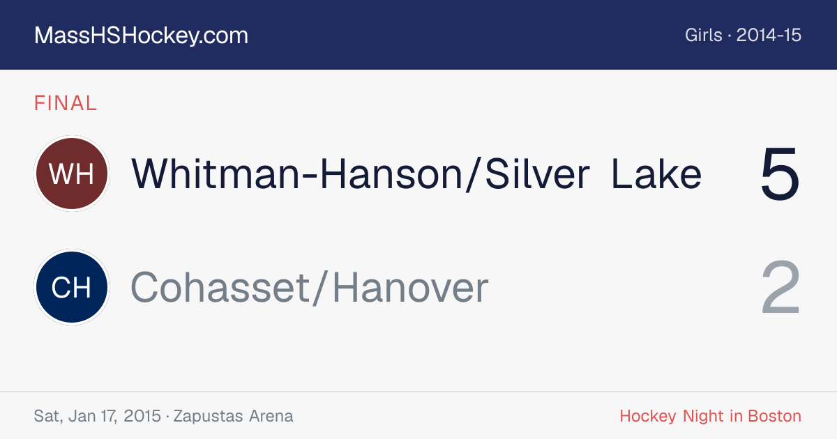 Whitman-Hanson/Silver Lake at Cohasset/Hanover score card