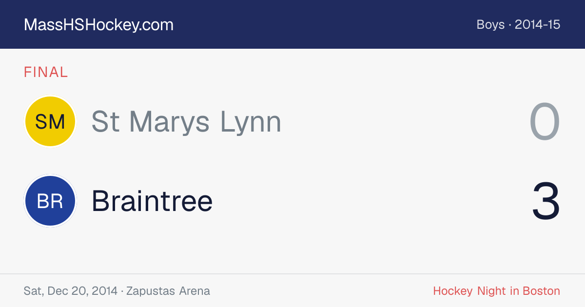 St Marys Lynn at Braintree score card