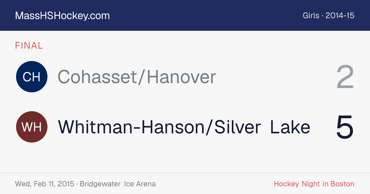 Cohasset/Hanover at Whitman-Hanson/Silver Lake score card
