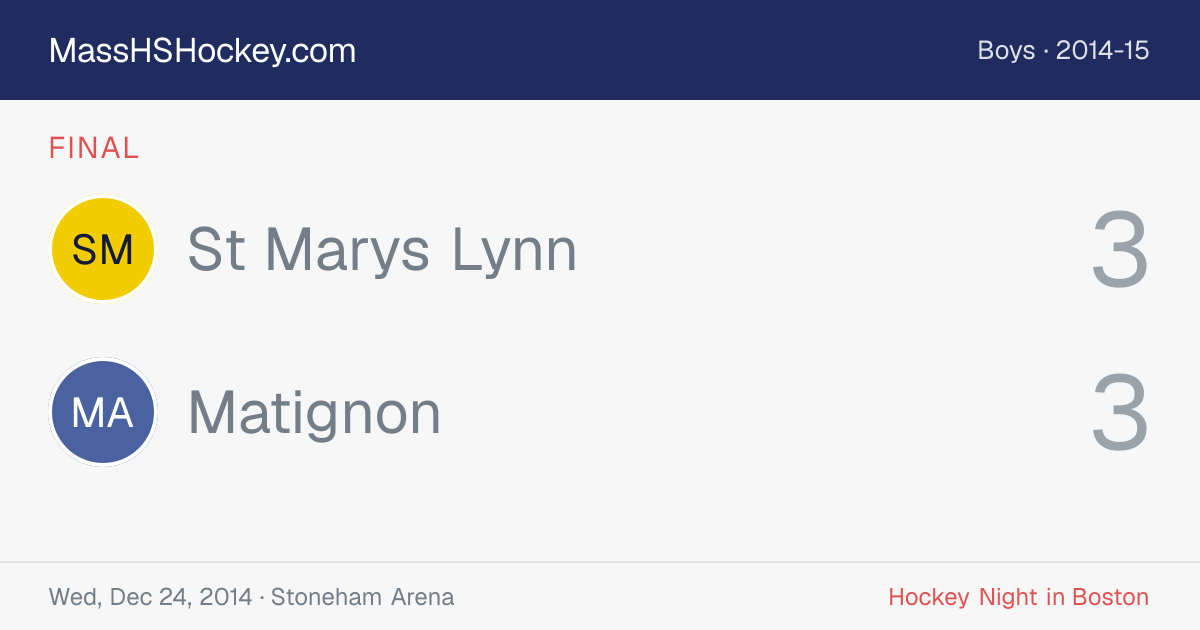St Marys Lynn at Matignon score card