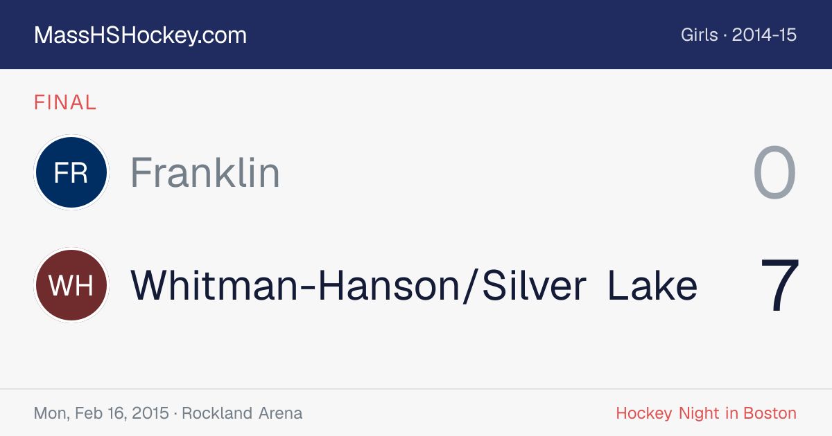Franklin at Whitman-Hanson/Silver Lake score card