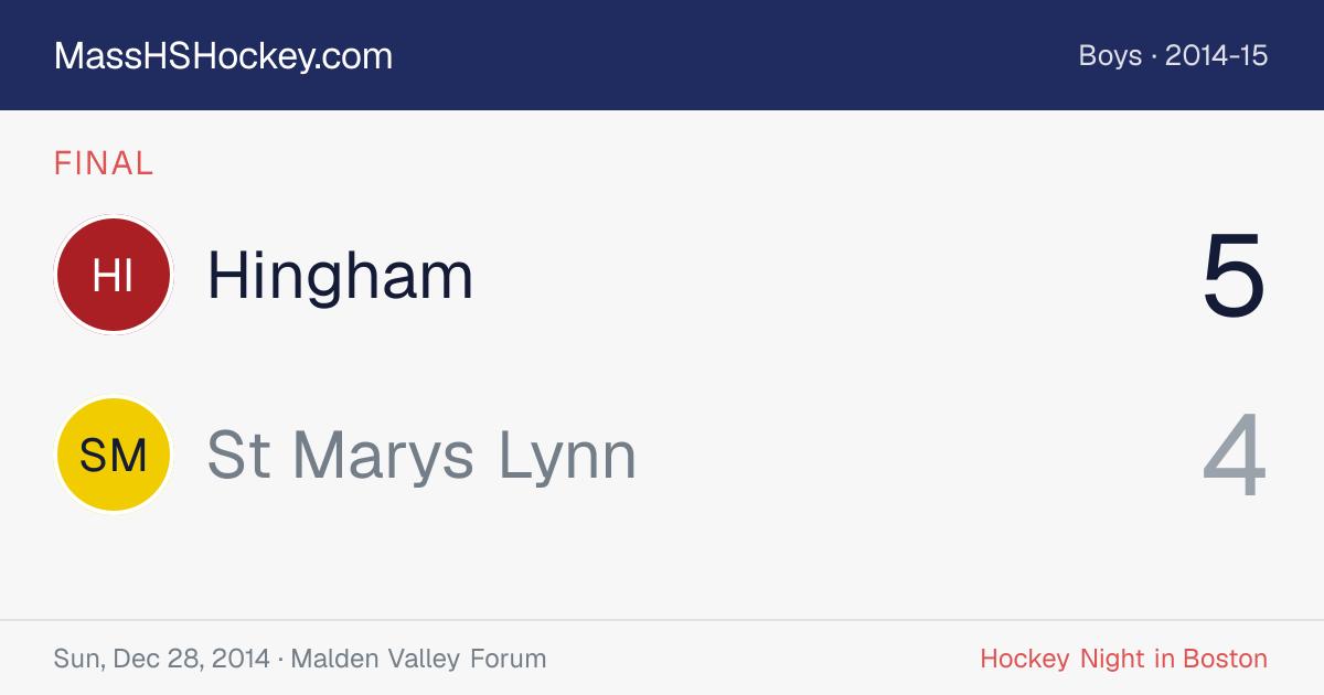 Hingham at St Marys Lynn score card