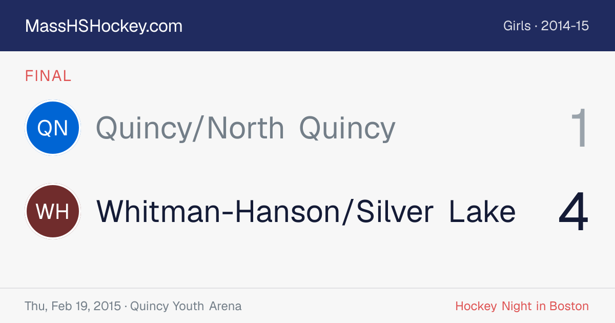 Quincy/North Quincy at Whitman-Hanson/Silver Lake score card