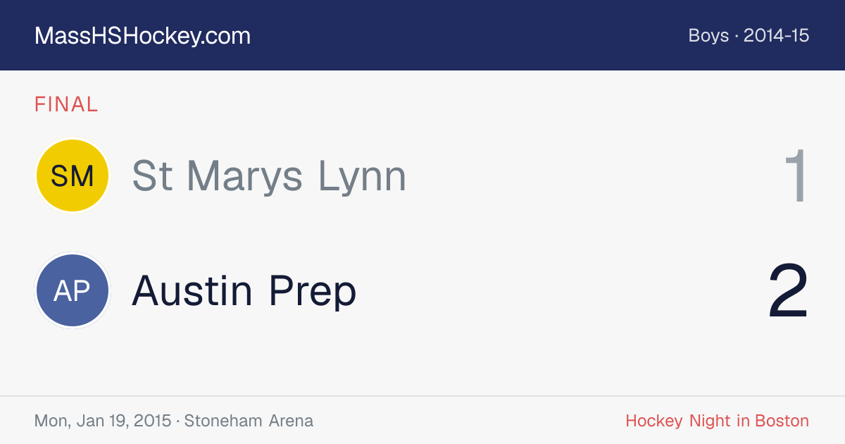 St Marys Lynn at Austin Prep score card