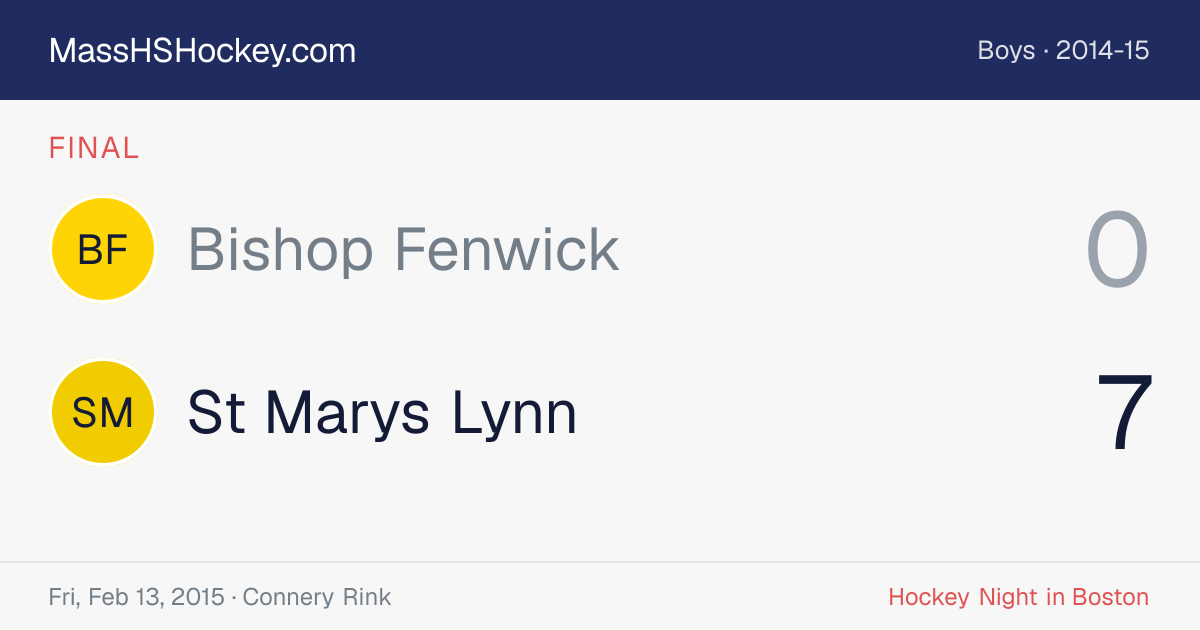 Bishop Fenwick at St Marys Lynn score card