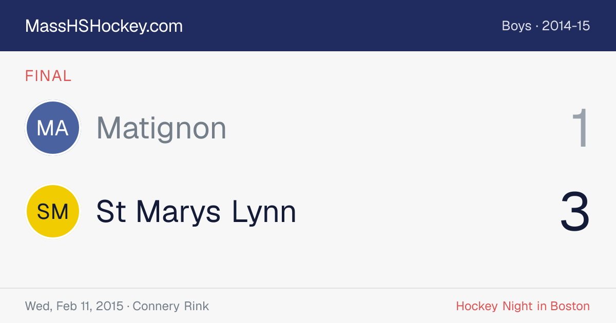 Matignon at St Marys Lynn score card