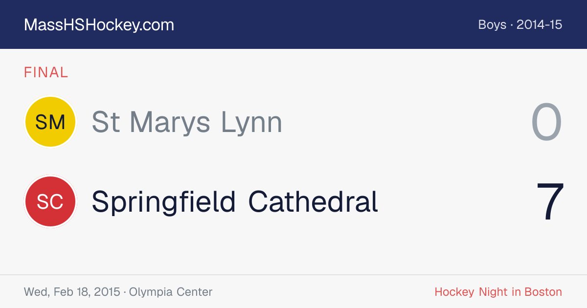St Marys Lynn at Springfield Cathedral score card
