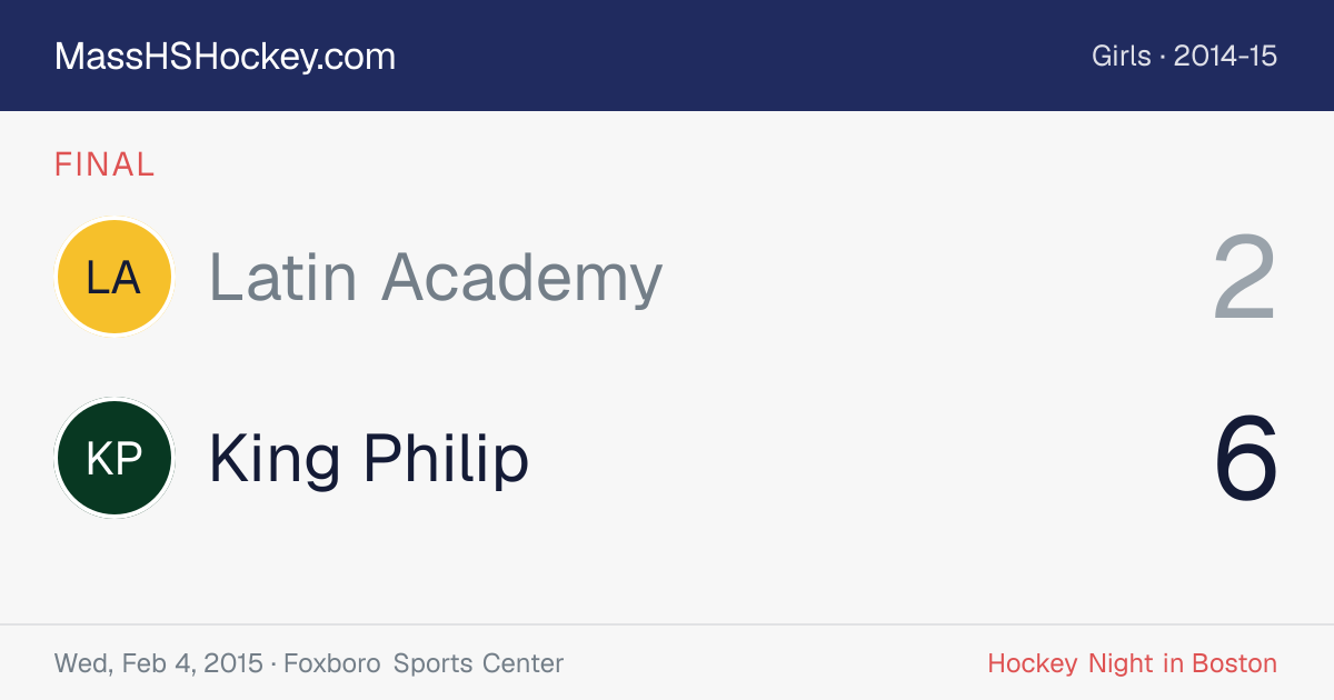 Latin Academy at King Philip score card