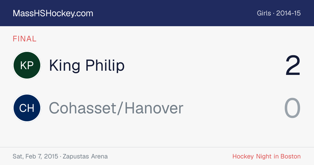 King Philip at Cohasset/Hanover score card