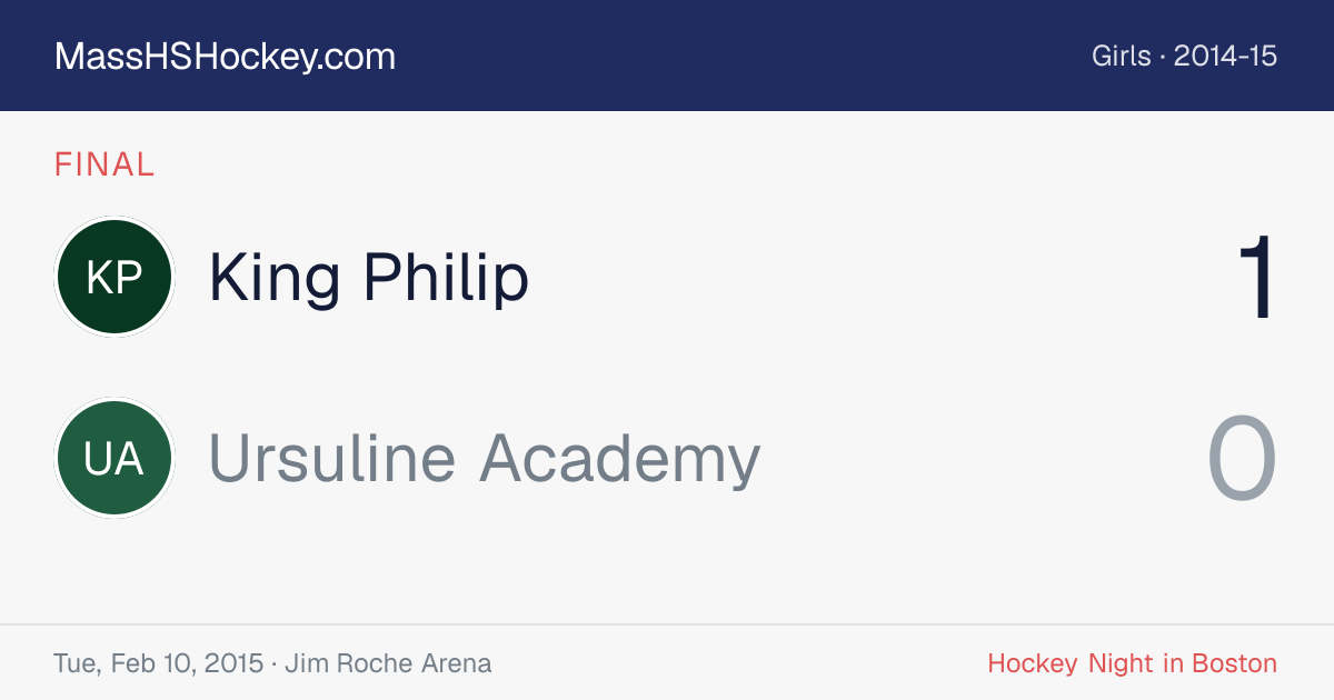 King Philip at Ursuline Academy score card