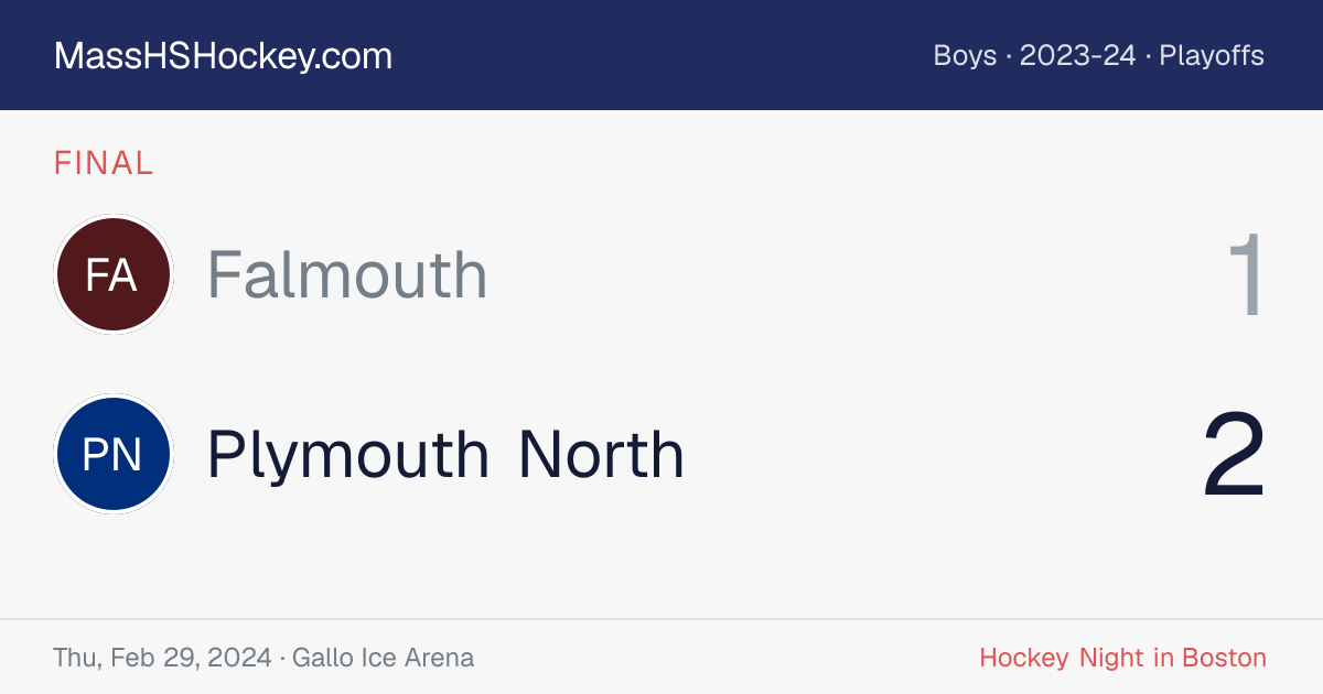 Falmouth at Plymouth North score card