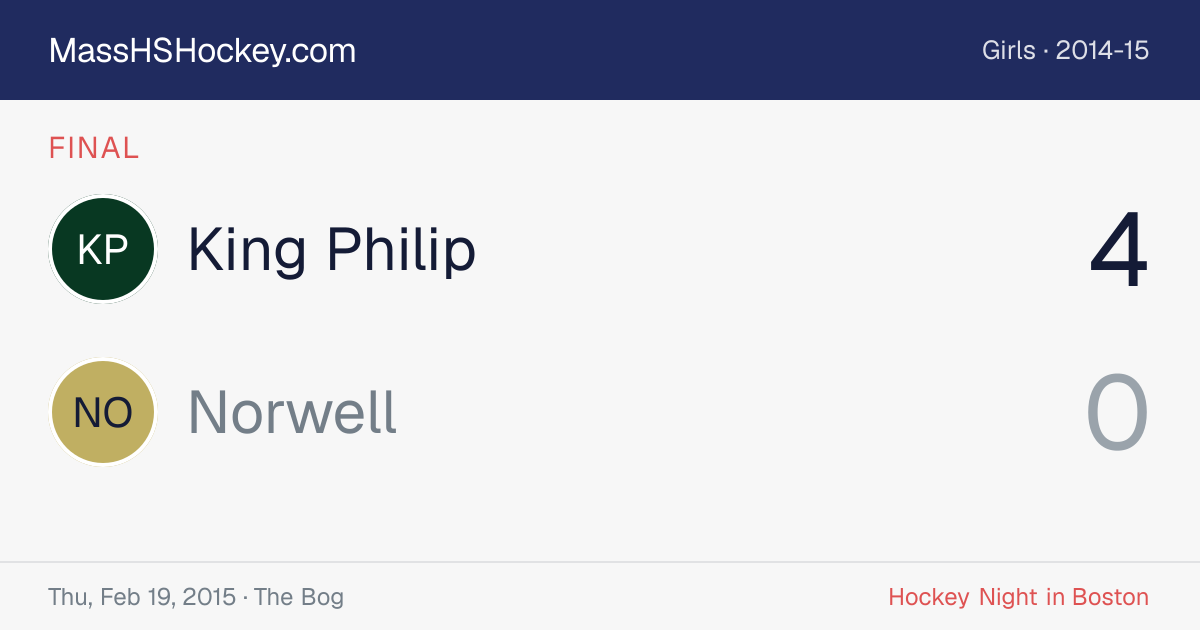 King Philip at Norwell score card