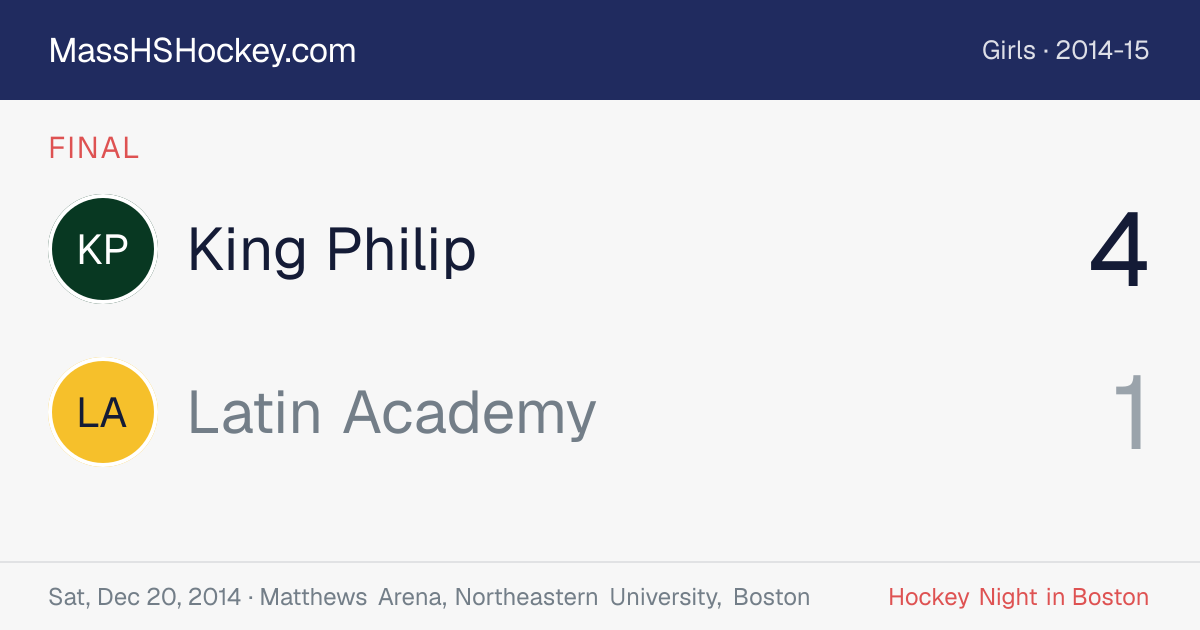 King Philip at Latin Academy score card
