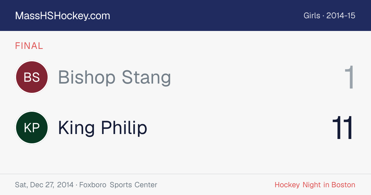 Bishop Stang at King Philip score card