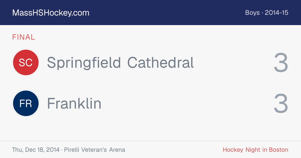 Springfield Cathedral at Franklin score card