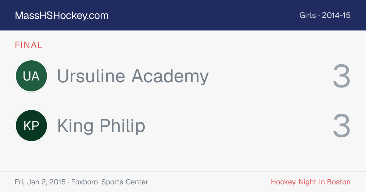 Ursuline Academy at King Philip score card