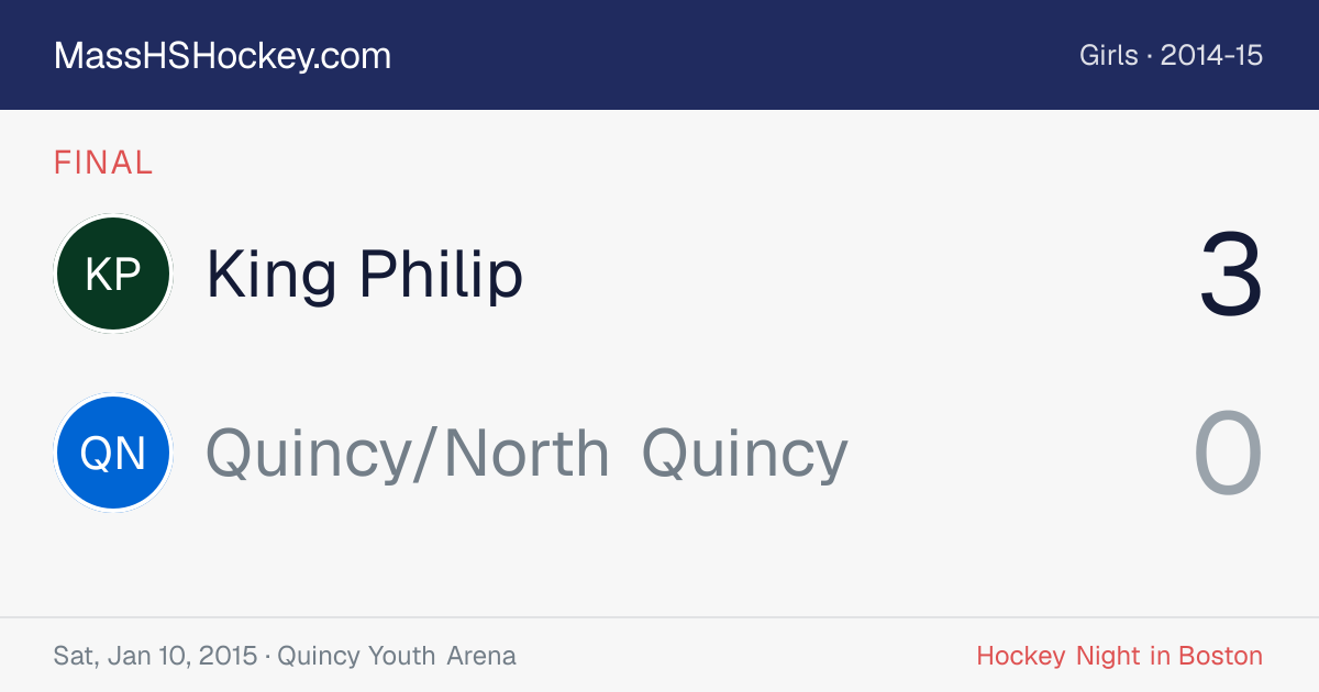 King Philip at Quincy/North Quincy score card